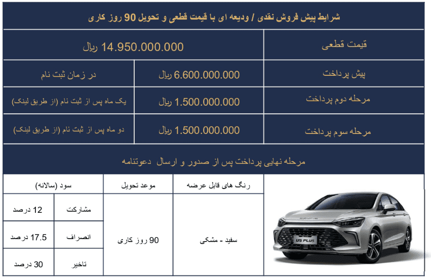 شرایط فروش دیار خودرو