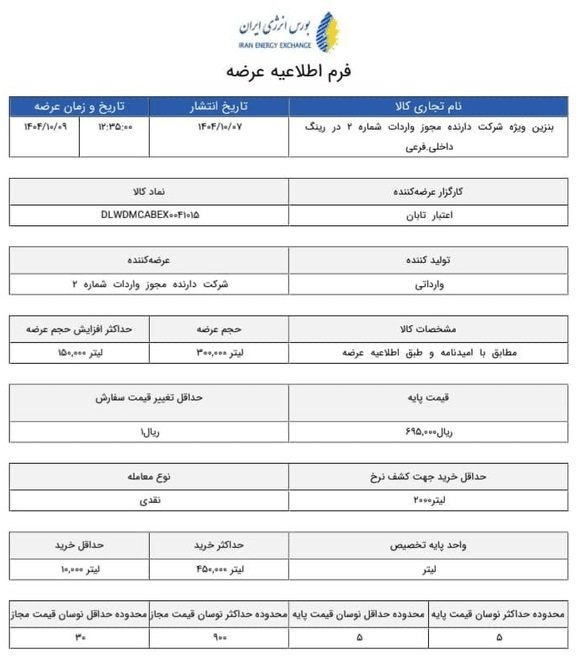 افزایش قیمت بنزین سوپر وارداتی: گرانی زودتر از انتظار