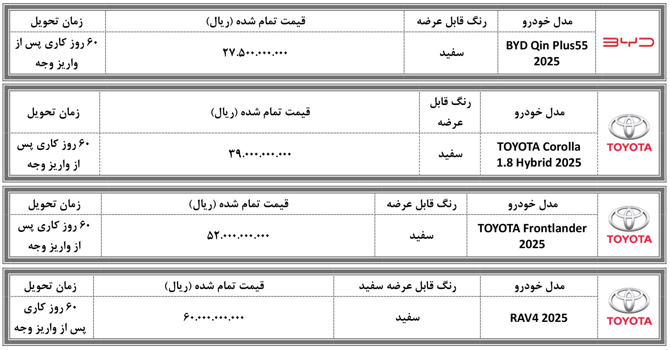 شرایط فروش شرکت نگین تندیس الماس