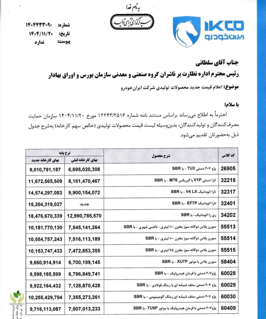 افزایش رسمی قیمت محصولات ایران‌خودرو در بهمن ۱۴۰۴