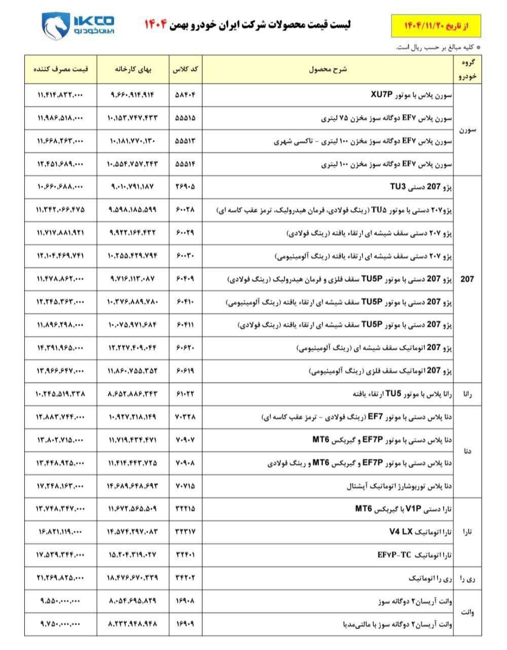 شرایط فروش ایران‌ خودرو