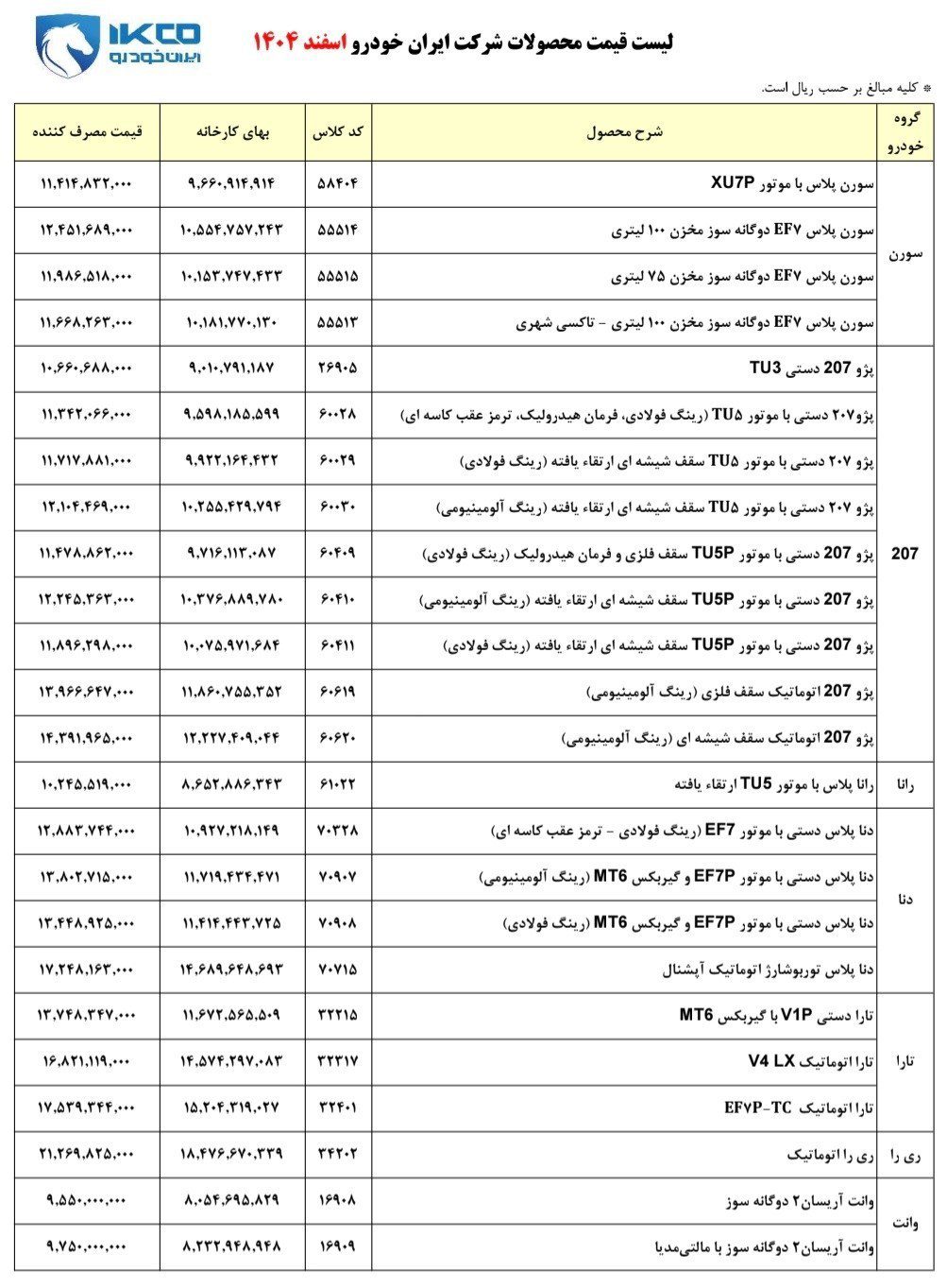شرایط فروش ایران‌ خودرو