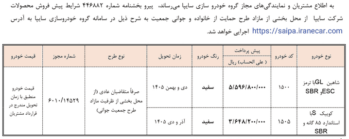 شرایط فروش سایپا