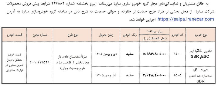 شرایط فروش سایپا