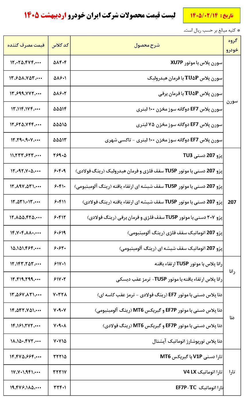 شرایط فروش ایران‌ خودرو