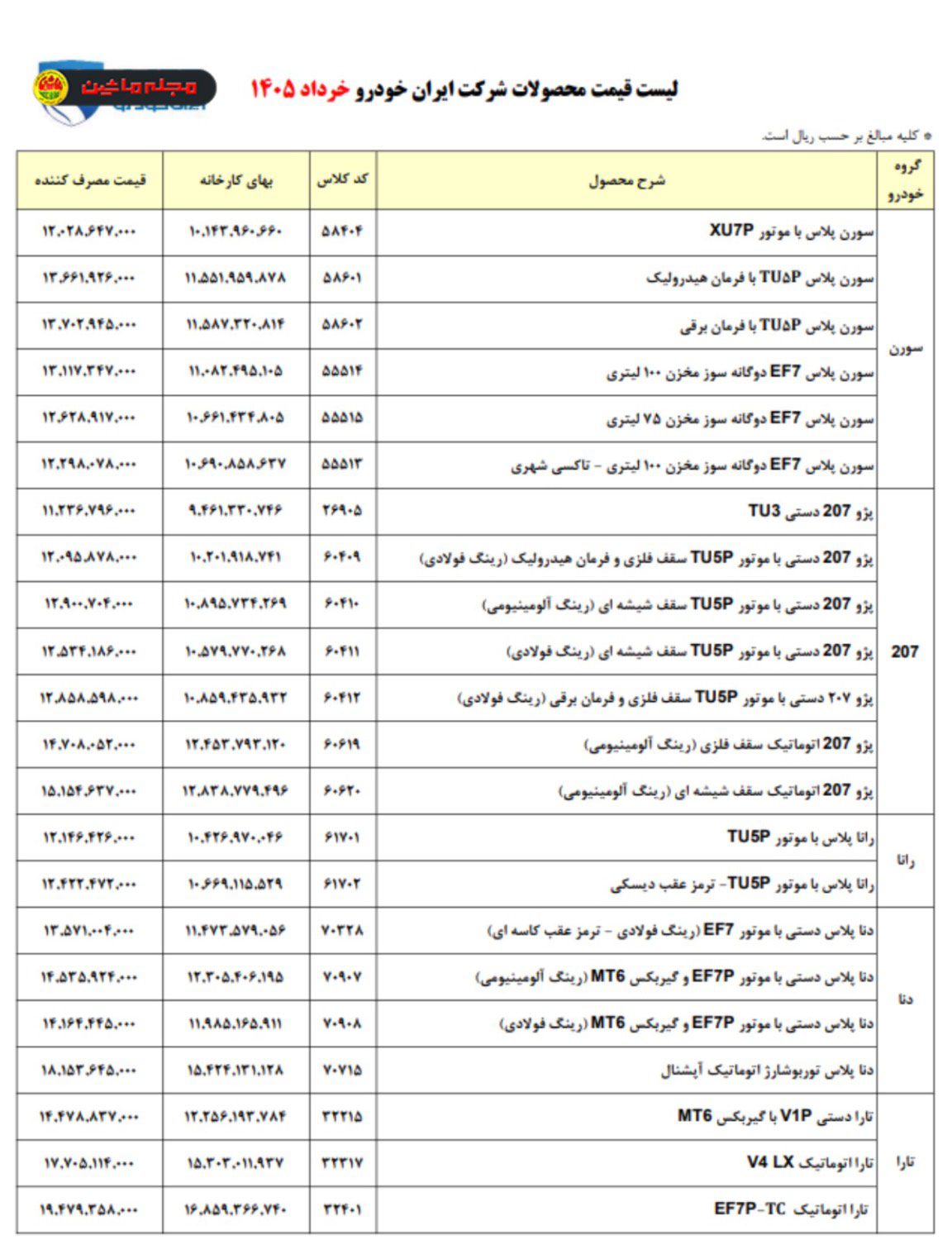 شرایط فروش ایران‌ خودرو
