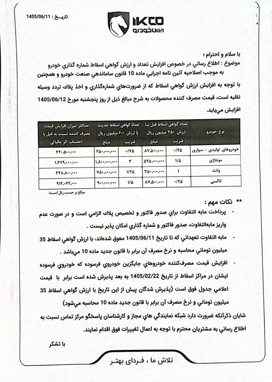 افزایش قیمت محصولات ایران‌خودرو از ۱۲ شهریور